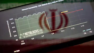 İran'da internet bağlantısı yüzde 4'e düştü, askeri operasyonlar etkili oldu