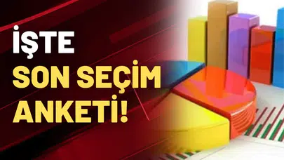 Seçmen Tercihleri Değişiyor: AK Parti yine birinci parti