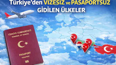 Pasaporta, Vizeye Gerek Yok! 2026’da Sadece Kimlikle Gidilebilen Ülkeler Listesi