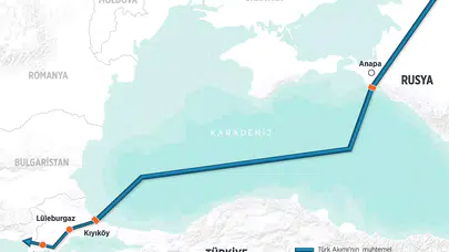 Türk Akımı tehlikede