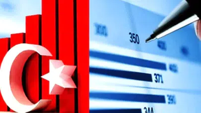 Türkiye ekonomisi 2025'te GSYH’de yüzde 3,6 büyüdü
