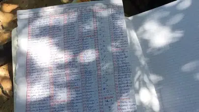 PKK'nın şifreleri ele geçirildi!