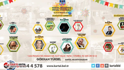 Kartal Belediyesi Masal Müzesi’nde 3 Gün 3 Gece Sürecek Masal Festivali