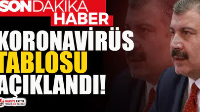 2 Ekim koronavirüs tablosu açıklandı