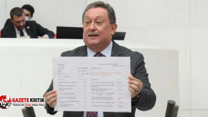 CHP’li Özer Tarım Bakanına Rüşvet Dosyası Verdi