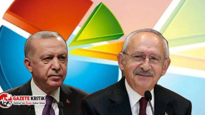 Fatih Portakal'ın Kılıçdaroğlu mu Erdoğan mı?  anketine 450 binden fazla kişi katıldı! İşte sonucu