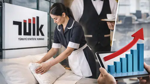TÜİK Verileri Açıklandı: Hizmet Üretim Endeksi 2025’te Yüzde 4,2 Arttı