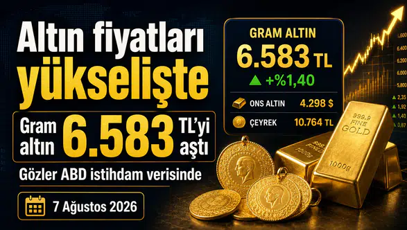 Altın fiyatları yükselişte: Gram altın 6.583 TL’yi aştı