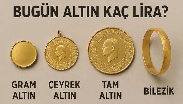 Altın fiyatları bugün ne kadar? Gram altın sınırda, ons iki ayın zirvesini gördü