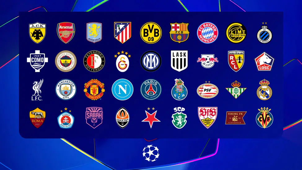 UEFA Şampiyonlar Ligi Maç Sonuçları, Güncel Puan Durumu ve Fikstür (2026-27)