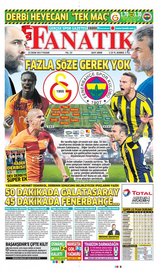 22.10.2017 GAZETE MANŞETLERİ 20