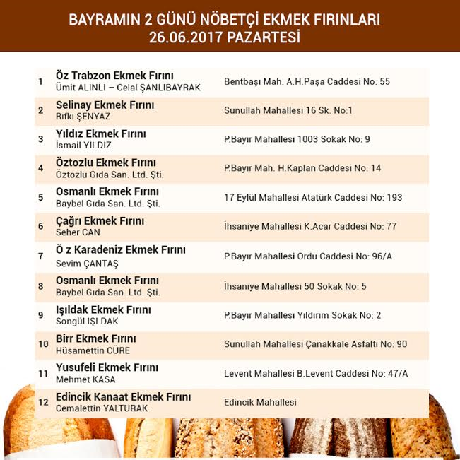 Bandırma'da Bayram Süresince Nöbetçi Ekmek Fırınları Listesi 2