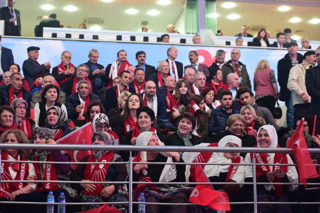 CHP 36. Olağan Kurultayı 40