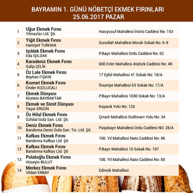Bandırma'da Bayram Süresince Nöbetçi Ekmek Fırınları Listesi 3