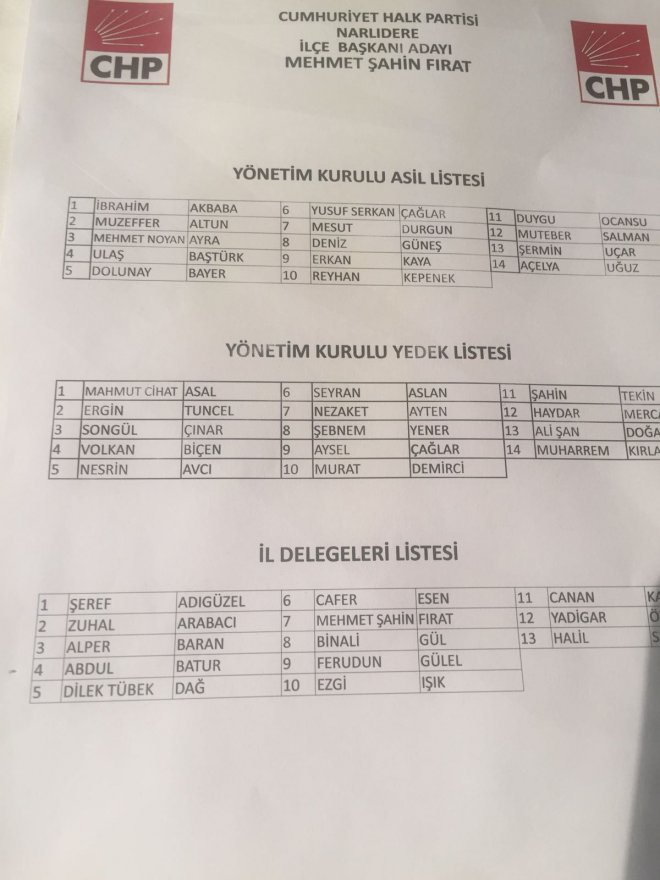 CHP Narlıdere ilçe Kongresi 2