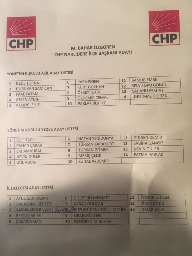 CHP Narlıdere ilçe Kongresi 1